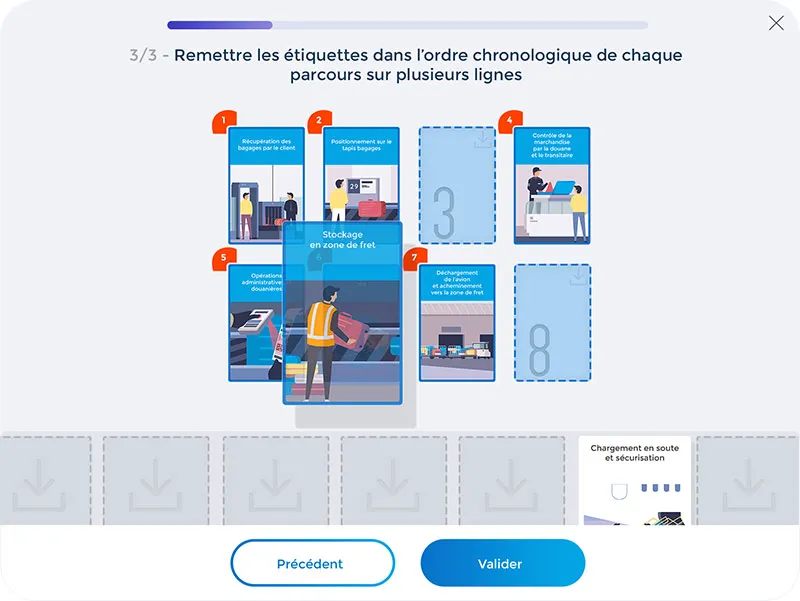 Cap aérien écran de cartes à déposer Un quiz de type drag and drop d'images (cliqué glissé) sur la plateforme d'évaluation Cap Aérien