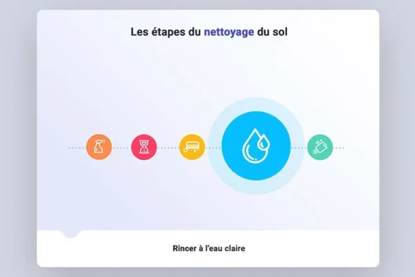 Un exemple de réalisation de contenu vidéo